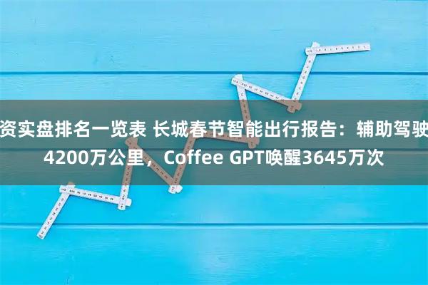配资实盘排名一览表 长城春节智能出行报告：辅助驾驶超4200万公里，Coffee GPT唤醒3645万次